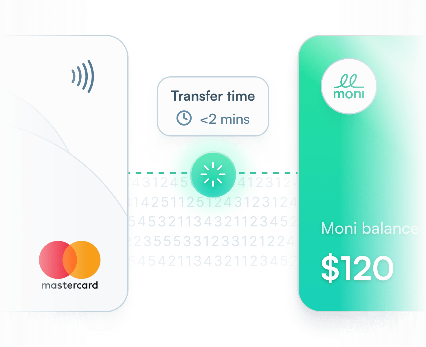 Illustration for Add Money