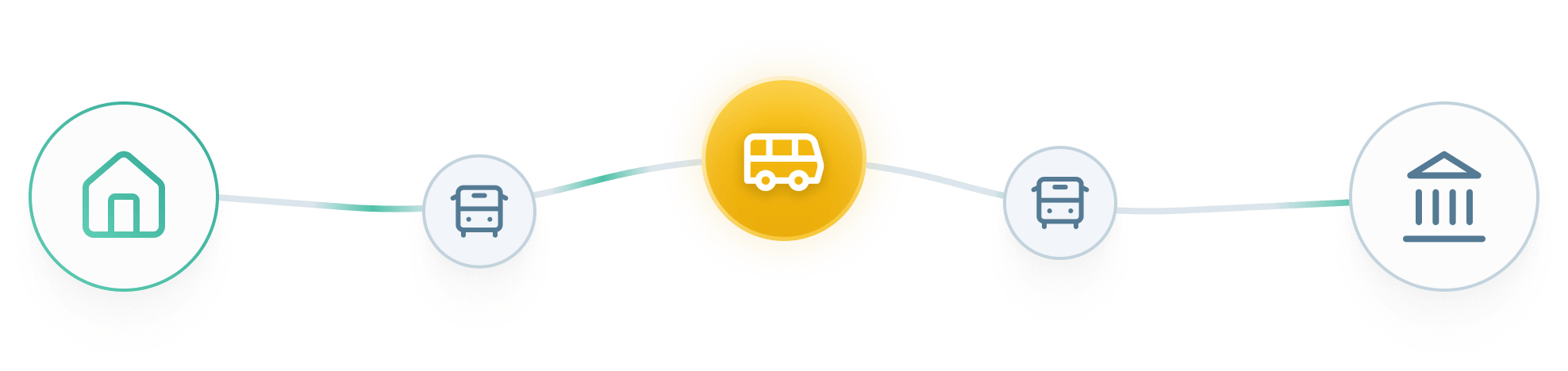 testimonial-footer
